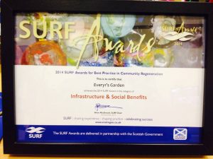 Surf Award 2014 1